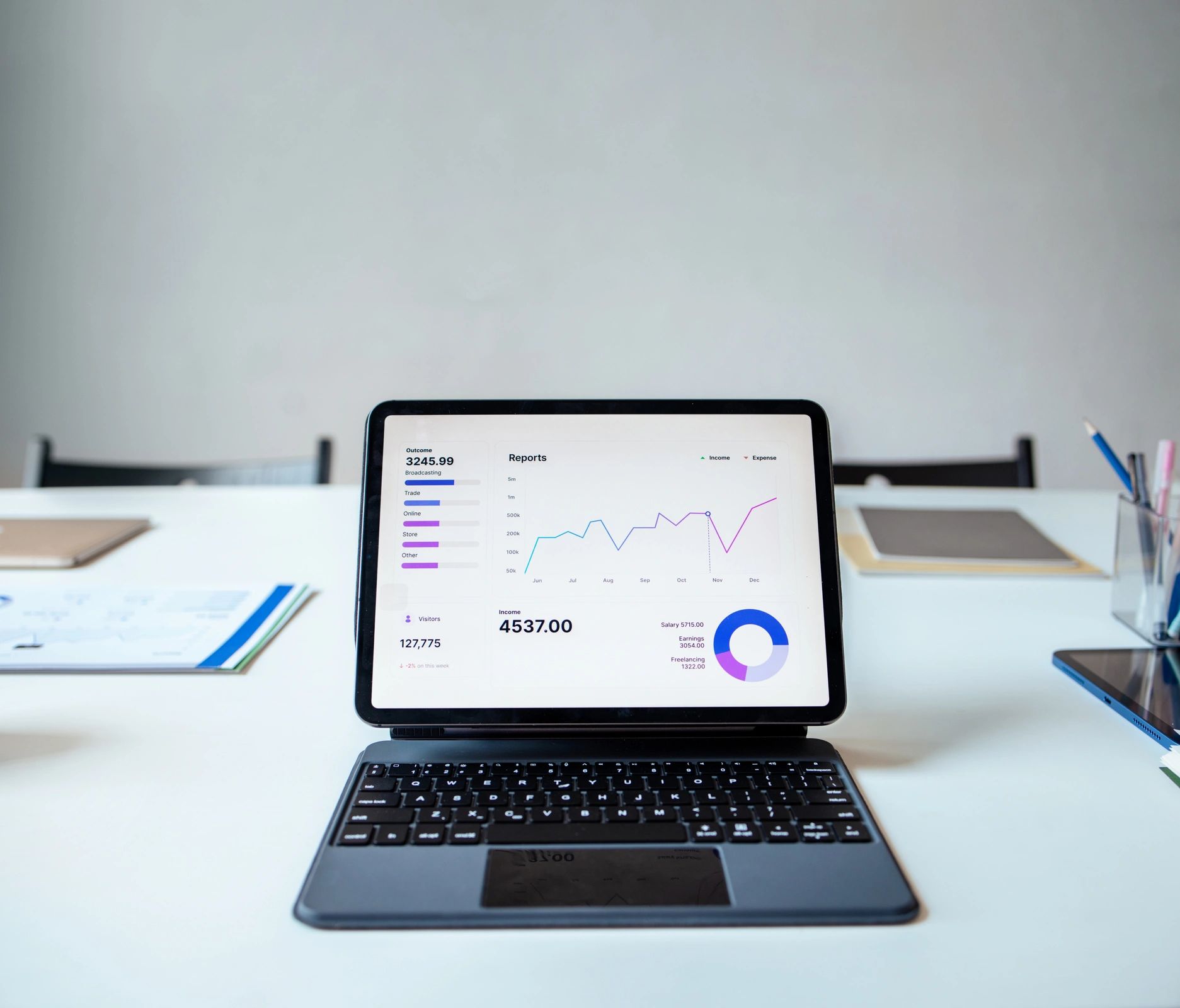 Tablet showing analytics report representing CRM reporting and visibility
